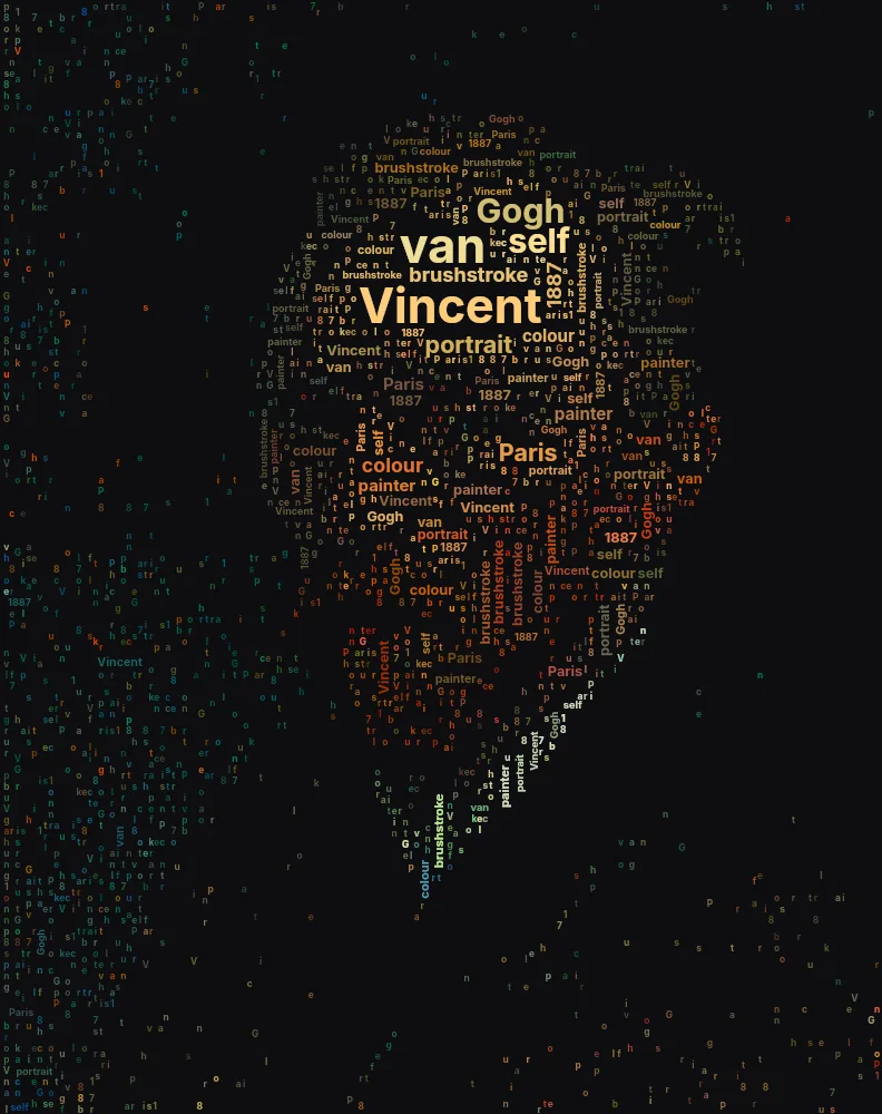 Self-Portrait by Vincent van Gogh made of words in vivid colours, created with the word art generator