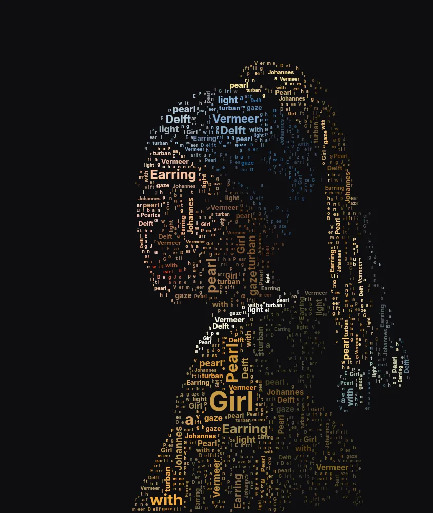 Girl with a Pearl Earring by Johannes Vermeer made of words, created with the word art generator