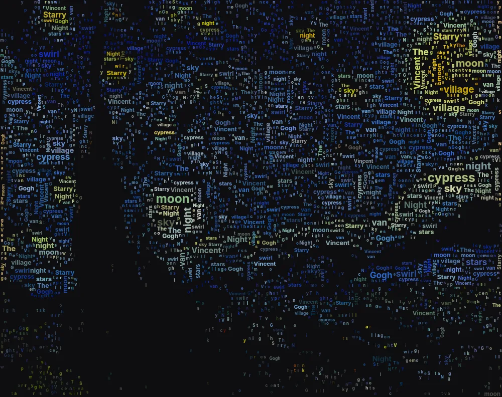 The Starry Night by Vincent van Gogh made of words in vivid colours, created with the word art generator
