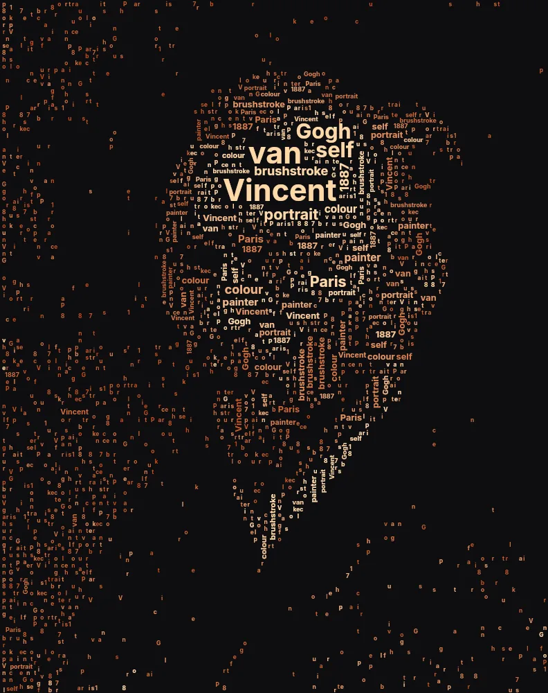Self-Portrait by Vincent van Gogh as two-tone word art, created with the word art generator